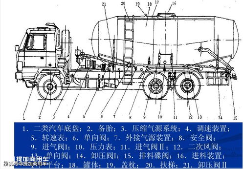 连续8年销量第一,通亚 硕象 系列粉罐挂车产品为何这么强